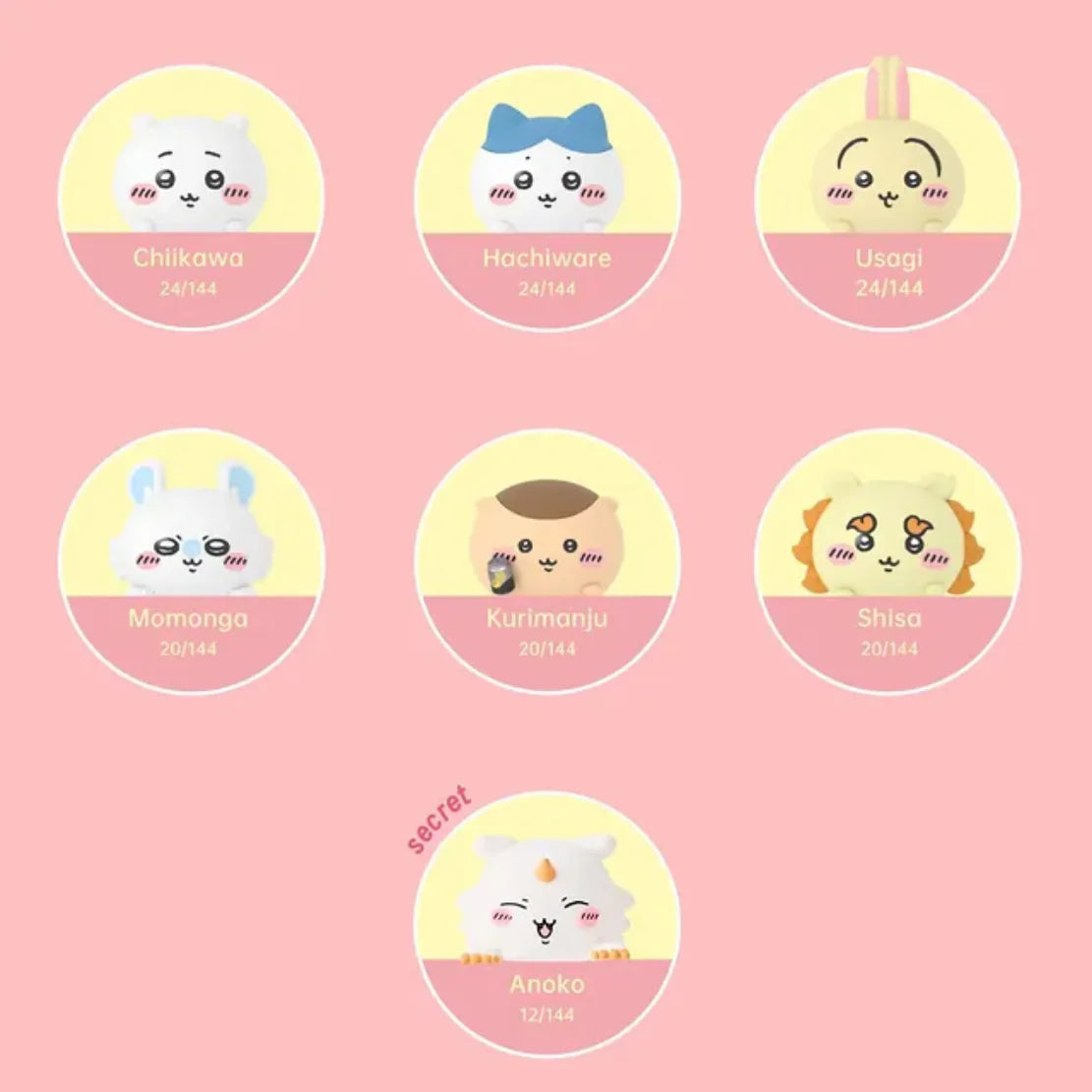 Chiikawa Hippers (Caja Sorpresa)