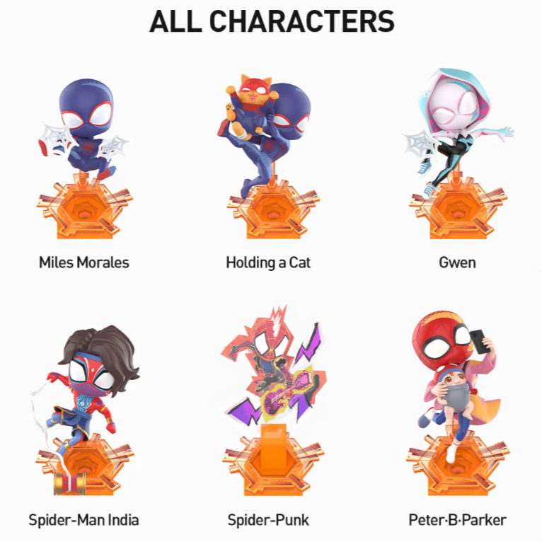 Marvel SpiderMan Across The Spider Verse