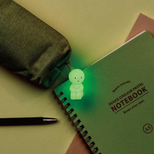 Dreams - Smiski Zipperbite - KatittoLand